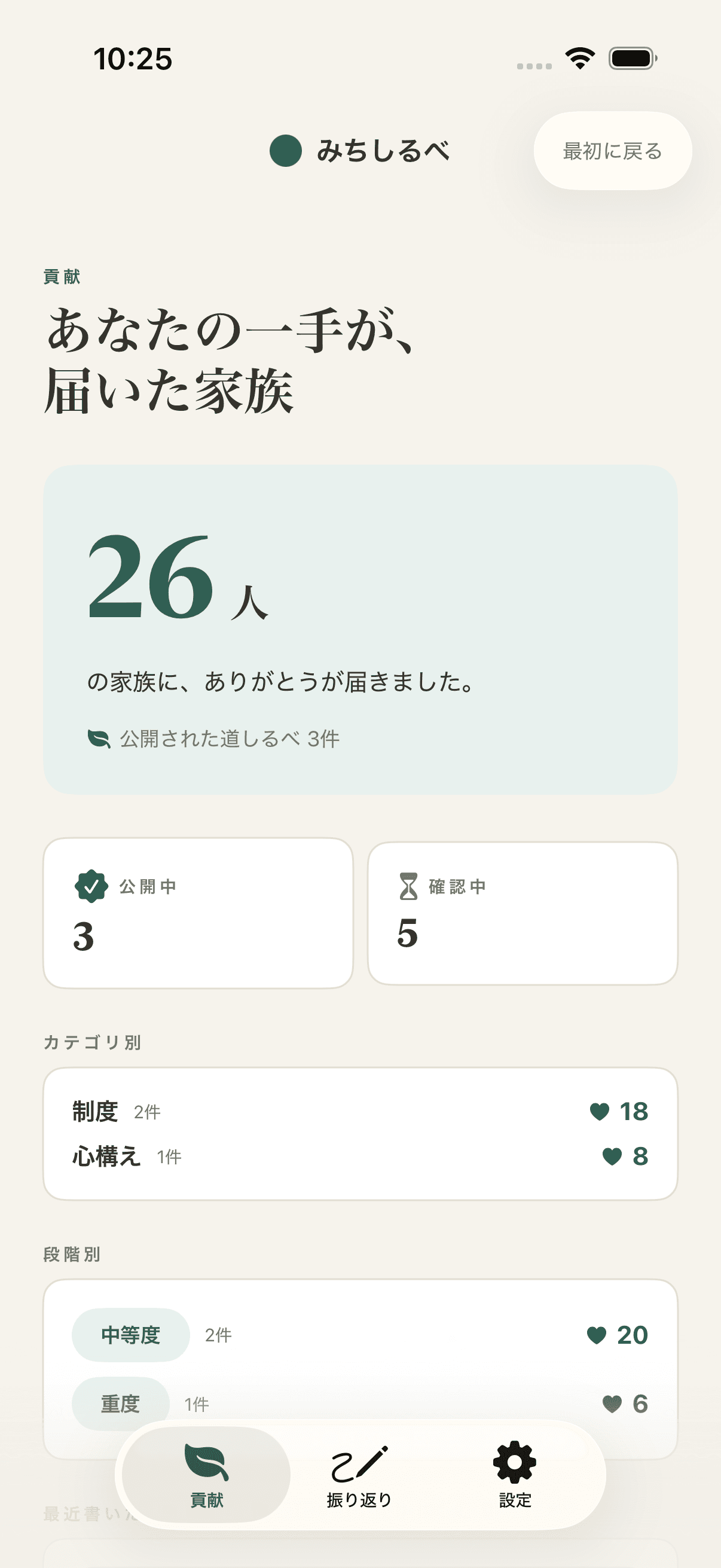 あなたの一手が
何人に届いたか、見える